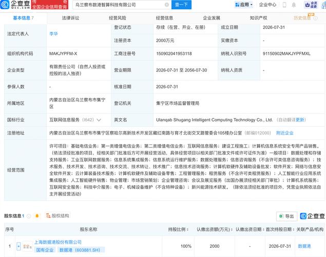数据港新设智算科技公司,含ai软件开发业务