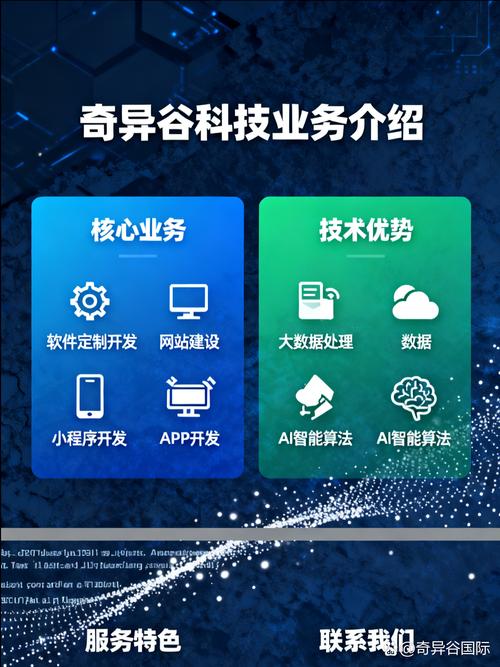 行业专用软件   智能工具应用   ai功能集成  网站开发   企业官网